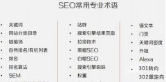 SEO网站优化入门基础学习总结